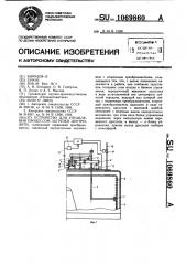 Устройство для управления процессом загрузки центрифуги (патент 1069860)