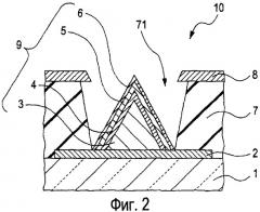 Эмитирующее электроны устройство и панель отображения, включающая в себя такое устройство (патент 2432636)