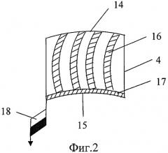 Рециркуляционная воздушная завеса (патент 2426949)