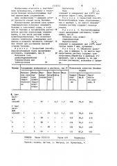 Раствор для беления хлопчатобумажных тканей (патент 1229241)