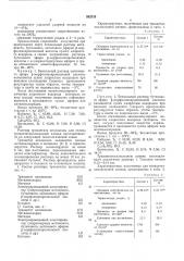 Композиция для получения пленок на основе триацетата целлюлозы (патент 552335)