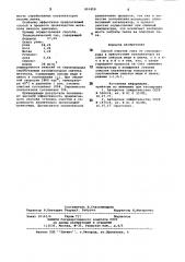 Способ очитски газа от сероводорода (патент 801858)