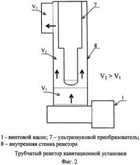 Способ производства глазури (патент 2507860)