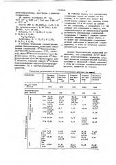 N @ -бензолсульфонильные производные трес-dl-фенилсерина, обладающие противовоспалительной активностью (патент 1063026)