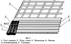 Способ изготовления кровли из камыша (тростника) (патент 2268342)