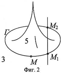 Способ измерения диаметра кристалла в ростовой установке (патент 2261298)