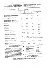 Композиция для получения пенополипропилена (патент 994488)