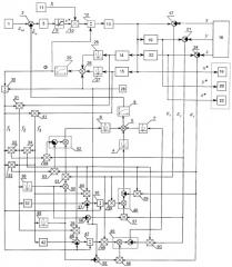 Устройство для формирования программных сигналов управления пространственным движением динамических объектов (патент 2522855)