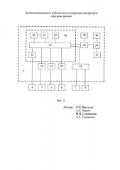 Автоматизированное рабочее место оператора аппаратуры передачи данных (патент 2647637)
