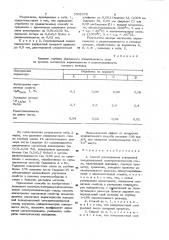 Способ изготовления изотропной холоднокатаной электротехнической стали (патент 1002376)