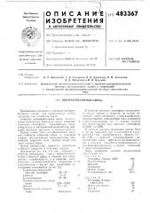 Полимербетонная смесь (патент 483367)