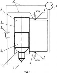 Компрессионно-вакуумная ударная машина (варианты) (патент 2609765)