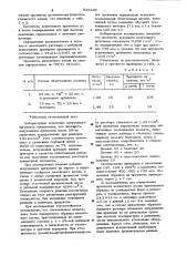 Тампонажная смесь для приготовления тампонажного раствора для глубоких высокотемпературных скважин (патент 926239)