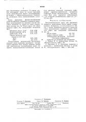 Битумоминеральная смесь (патент 604861)