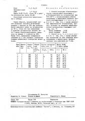 Способ получения n-метилпирролидона (патент 1558903)