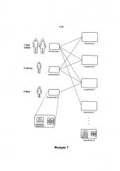Дистанционное управление и системы дистанционного управления (патент 2620992)