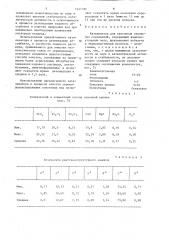 Катализатор для окисления сернистых соединений (патент 1447395)