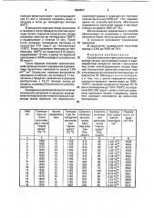 Способ получения кристаллического арсенида галлия (патент 1809847)