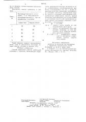 Способ управления работой дробильной установки (патент 937016)