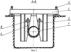 Устройство для фиксации магистрального трубопровода (патент 2312267)