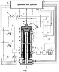 Установка для определения термоокислительной стабильности топлив в динамических условиях (патент 2453839)