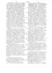Ротор для разделения крови и промывки тяжелой фракции (патент 1146098)