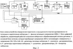 Способ и устройство определения пористости и насыщенности пластов одновременно по тепловым и надтепловым нейтронам (патент 2468393)