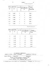 Способ количественного определения мидантана (патент 1397811)