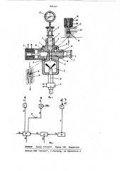 Устройство для измерения цикловойподачи топлива (патент 821727)