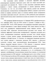 Производные 2-метилморфолин пиридо-, пиразо- и пиримидо-пиримидина в качестве ингибиторов mtor (патент 2445312)