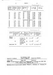 Способ концентрирования микроколичеств иттрия (патент 1636721)