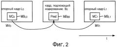 Способ и устройство обработки изображения (патент 2494568)