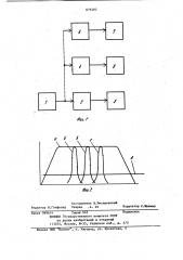 Измерительный преобразователь (патент 879282)