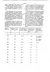 Пылеуловитель доменной печи (патент 1126604)
