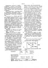 Моно(аспарагин-n)- @ -дихлормагнийтетрагидрат, проявляющий противосудорожное действие (патент 1329142)