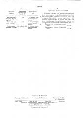 Пусковое топливо (патент 472147)