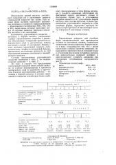 Упрочняющее покрытие для литейных форм (патент 1556809)
