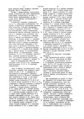 Устройство для автоматического регулирования напряжения с выравниванием нагрузок параллельно работающих генераторов (патент 1121742)