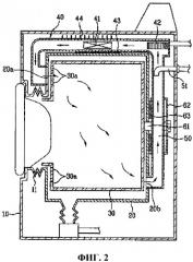 Стиральная машина барабанного типа с функцией сушки белья (патент 2320792)