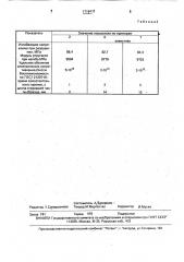 Герметизирующий пресс-материал (патент 1719419)