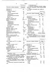 Способ получения пенопласта с изоциануратной структурой (патент 718014)