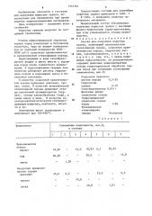 Способ для получения пористых гранул (патент 1265161)