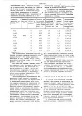 Способ газокислородной зачистки металла и устройство для газокислородной зачистки металла (патент 899292)