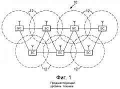 Схема передачи для сотовой базовой станции (патент 2280335)