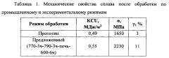 Способ термической обработки крупногабаритных изделий из высокопрочного титанового сплава (патент 2561567)