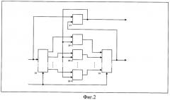 Многоканальный последовательный декодер витерби (патент 2421900)