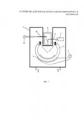 Устройство для определения содержания феррита в материале (патент 2619310)