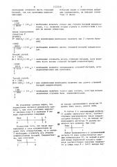 Устройство для компенсации реактивной мощности (патент 1522348)