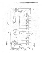 Устройство для управления выходной мощностью энергоустановки (патент 2592563)