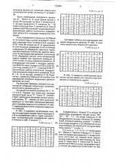 Арифметическое устройство по модулю (патент 1756881)
